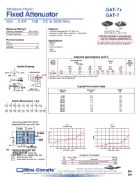 Datasheet GAT-7+ manufacturer Mini-Circuits